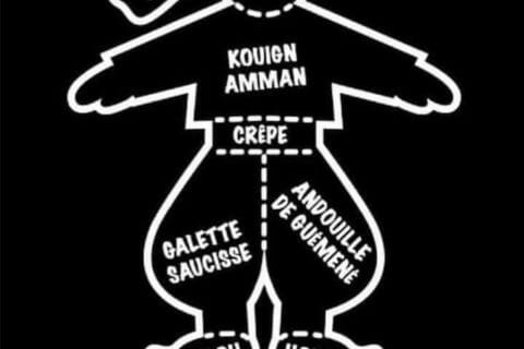 Cliquez pour zoomer ! Photo de Coconini