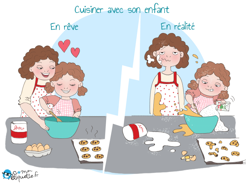 Cliquez pour zoomer ! Photo de Popolipo Thermomix par Popolipo