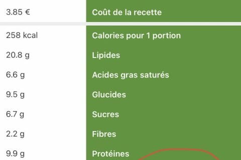 Cliquez pour zoomer ! Photo de Alev