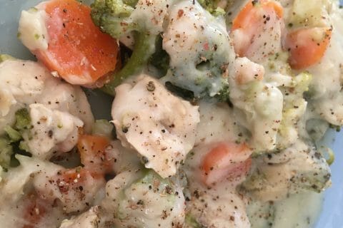 Photos des recettes