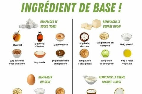 Cliquez pour zoomer ! Photo de mariepoppins77