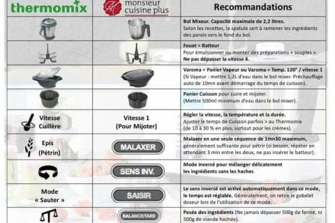 Cliquez pour zoomer ! Photo de mariepoppins77