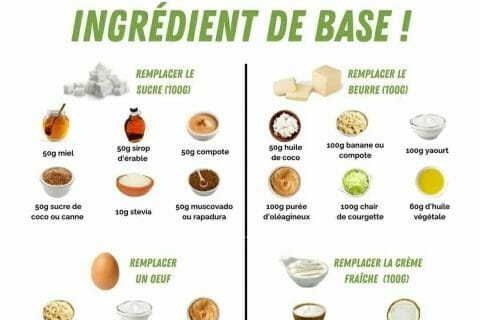 Cliquez pour zoomer ! Photo de mariepoppins77