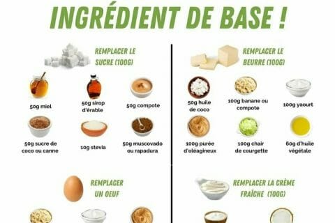 Cliquez pour zoomer ! Photo de mariepoppins77