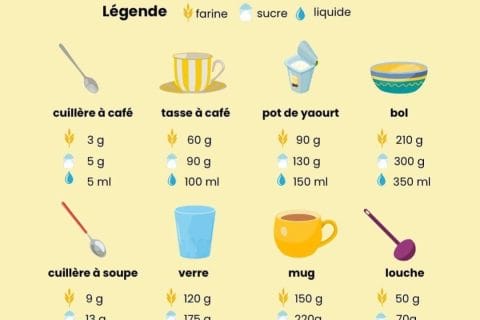 Cliquez pour zoomer ! Photo de mariepoppins77