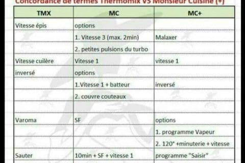 Cliquez pour zoomer ! Photo de mariepoppins77