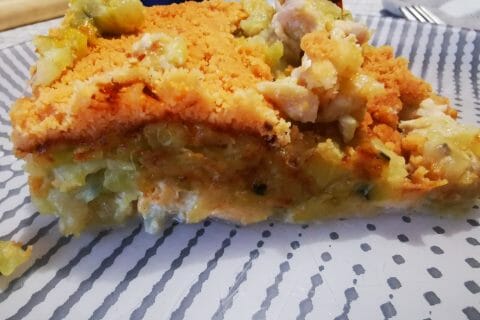 Photos des recettes