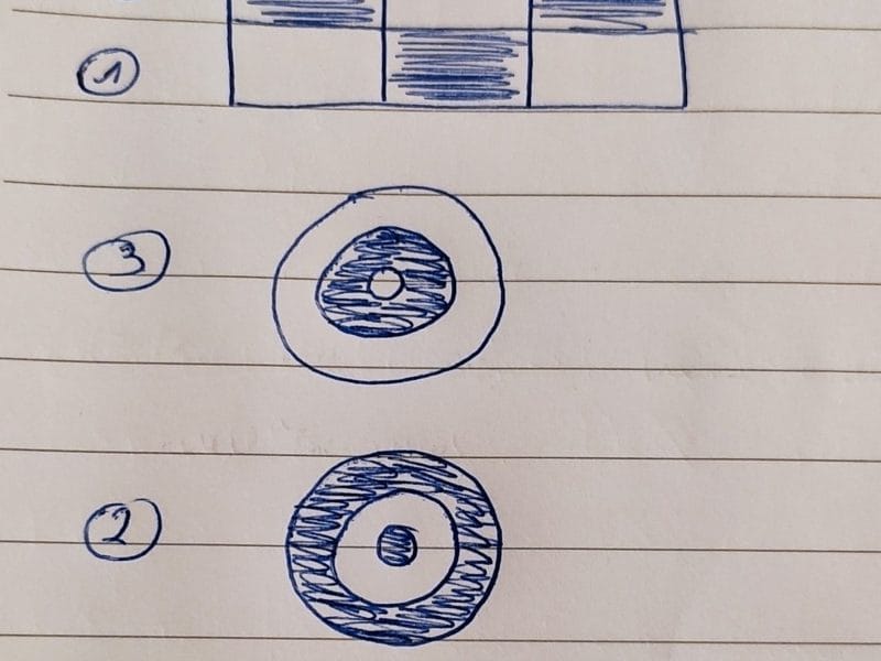 Cliquez pour zoomer ! Napolitain Thermomix par gaelle_329