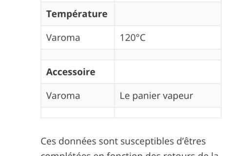 Cliquez pour zoomer ! Photo de flote