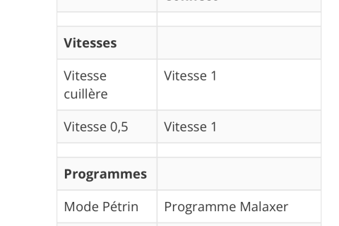 Cliquez pour zoomer ! Photo de flote