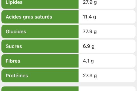 Cliquez pour zoomer ! Photo de flote