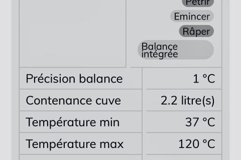 Cliquez pour zoomer ! Photo de amarinablue